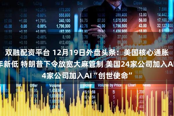 双融配资平台 12月19日外盘头条：美国核心通胀放缓至逾四年新低 特朗普下令放宽大麻管制 美国24家公司加入AI“创世使命”