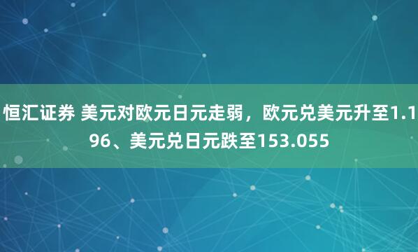 恒汇证券 美元对欧元日元走弱，欧元兑美元升至1.196、美元兑日元跌至153.055